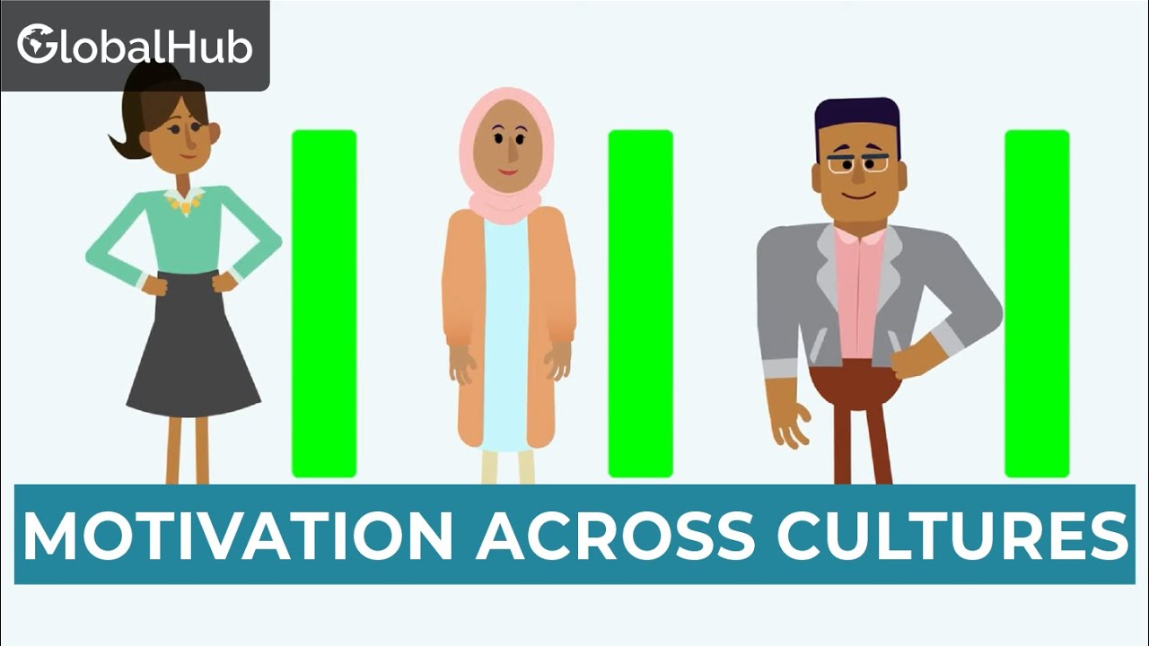 Motivating Workers Across Cultures