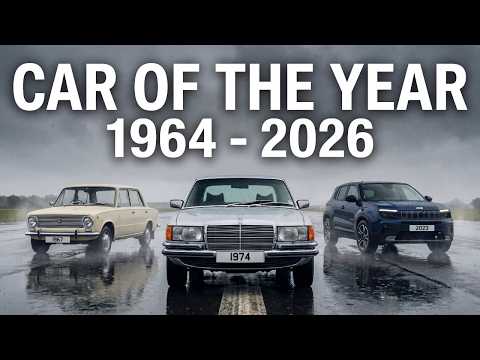 Every European Car of the Year Winner (1964–2026)