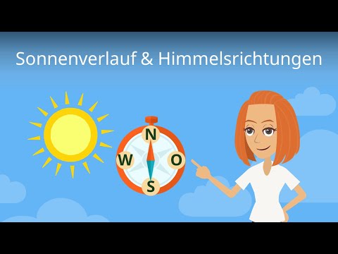 Sonnenverlauf und Himmelsrichtungen -- Studyflix