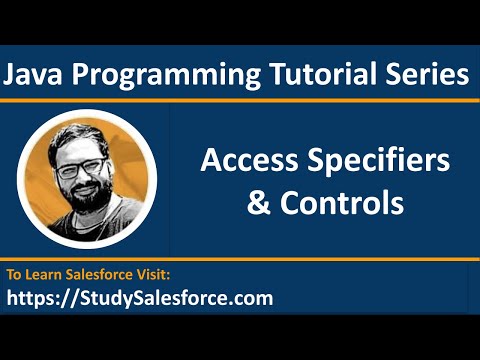21 Java Access Specifiers And Control Learn Java Programming By Sanjay Gupta