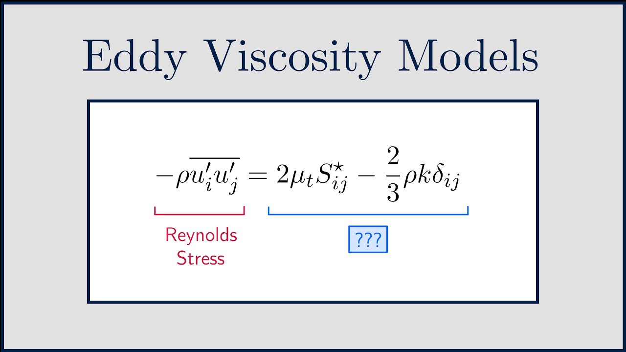 [CFD] Eddy Viscosity Models for RANS and LES