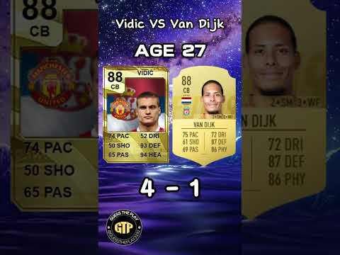 Vidic vs Van Dijk | Man U and Liverpool #shorts