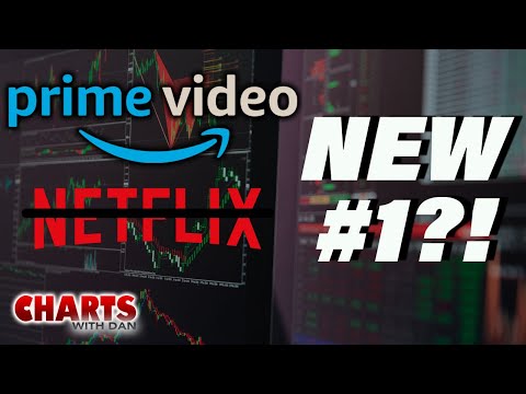 Is Prime Video Really the New Streaming King? - Charts with Dan!