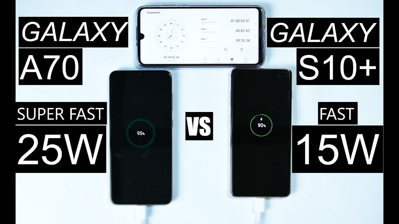 Galaxy A70 Super Fast Charging vs Galaxy S10 Plus Fast Charging Test