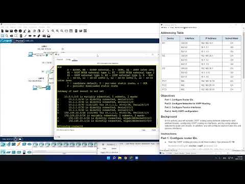 Lab 2.2.13 - Packet Tracer - Point-to-Point Single-Area OSPFv2 Configuration