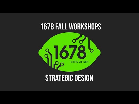 2016 Fall Workshops - Strategic Design
