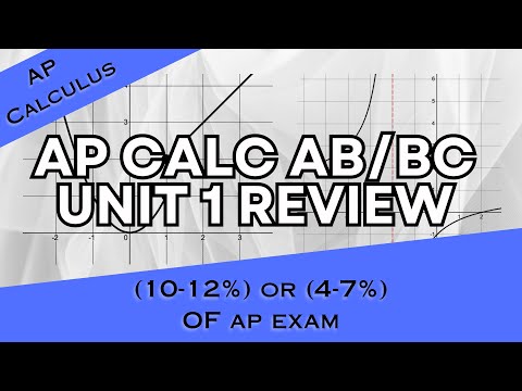 AP Calculus AB/BC Unit 1 FULL REVIEW: Limits and Continuity