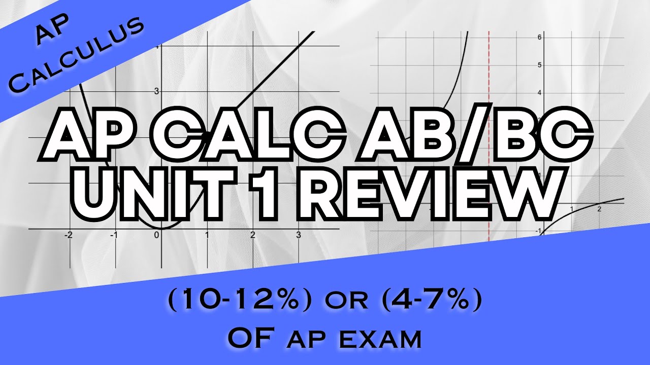 AP Calculus AB/BC Unit 1 FULL REVIEW: Limits and Continuity
