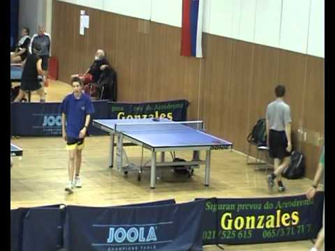 Celebic  : Ujfalusi  - 0 : 3