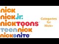 Categories For Nick