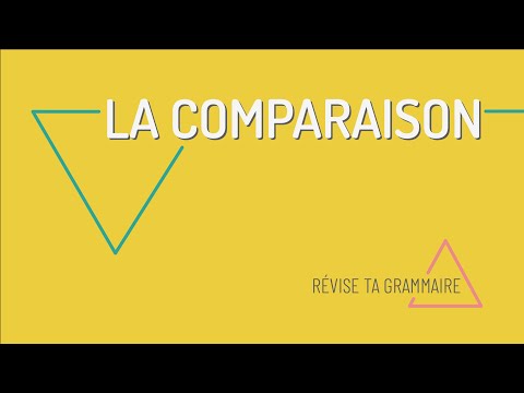 La comparaison en français (A2) : plus, moins, aussi, autant
