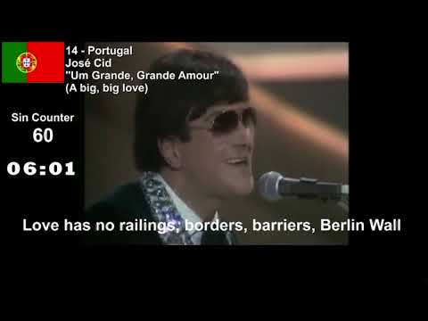 Everything Wrong With Eurovision Song Contest 1980
