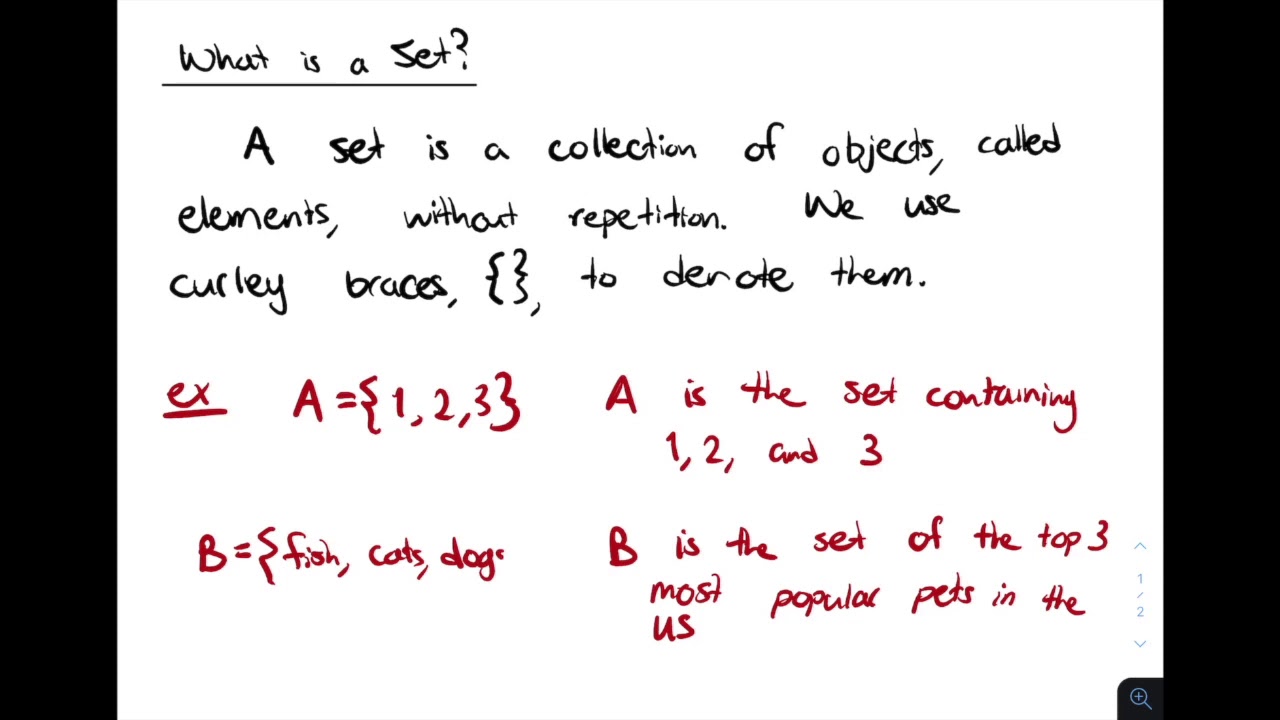 Finite Math: What is a Set?