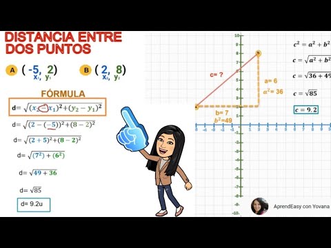 Distancia entre Dos Puntos. FÁCIL. 2 ejemplos (2 tipos de soluciones, elige la mas sencilla)