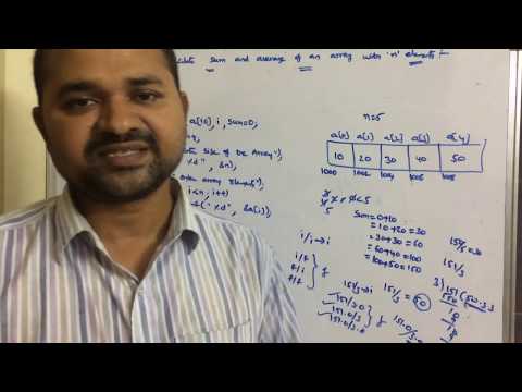 History of C language Origins of C language