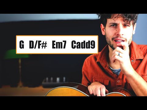 AKKORDE VERSTEHEN: Welche Akkordtypen du beim Gitarre lernen kennen solltest