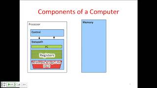 Download the video "L02 Introduction to C, Part I | UC Berkeley CS 61C, Spring 2015"