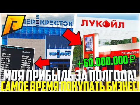 Стоимость авто ссд планет