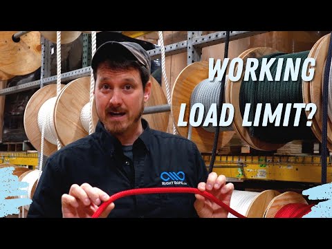 Working Load Limit