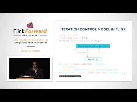 Flink Forward 2015: Nam Luc Tran – Stale Synchronous Parallel Iterations on Flink