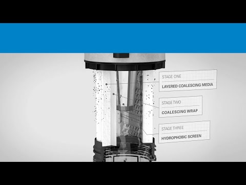 Synteq™ DRY Kraftstoff-Koaleszenz-Technologie