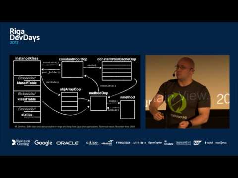 Anton Arhipov - The hitchhiker's guide to Java class reloading