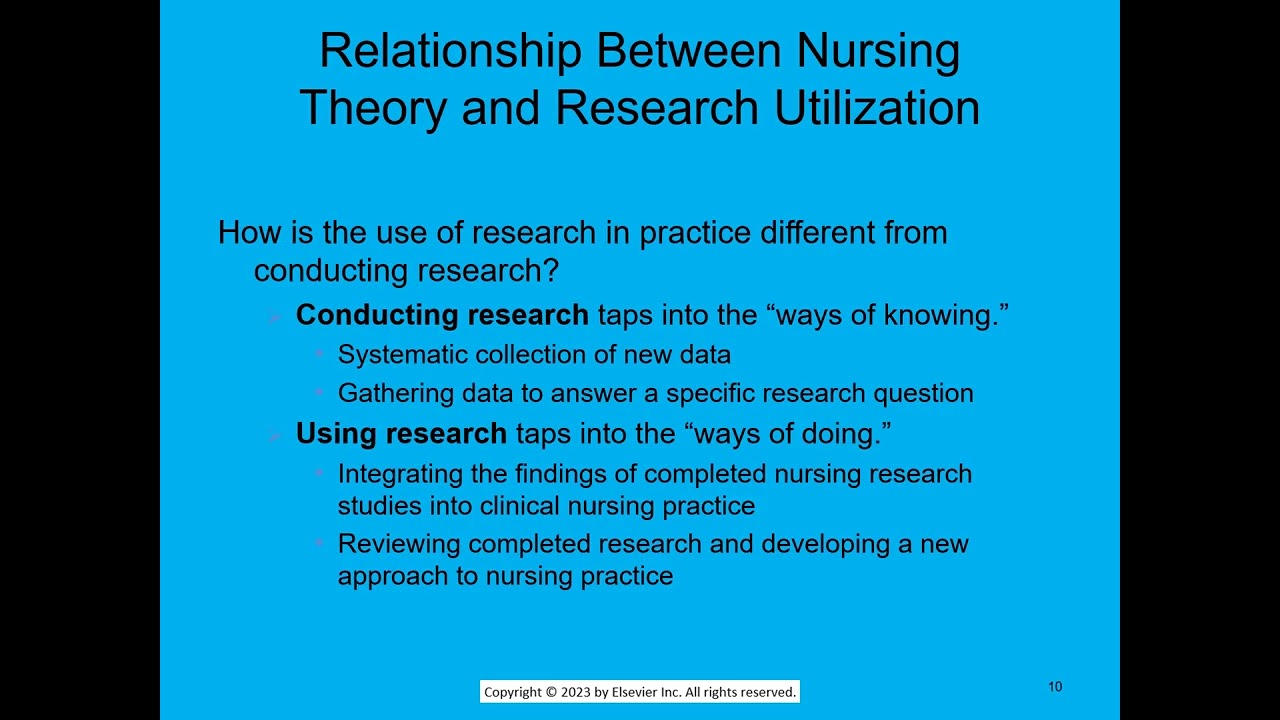 Chapter 24 Evidence Based Practice and Nursing Research Recorded pptx
