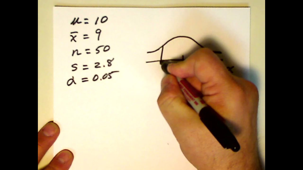 Hypothesis Testing A Basic Example.wmv
