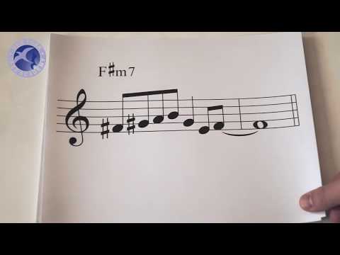 "The Lick" in all 12 keys