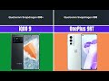 Videos