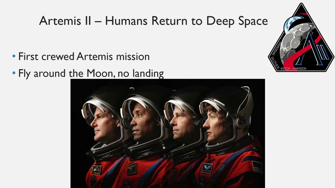Space Mission Artemis: Artemis Program Explained