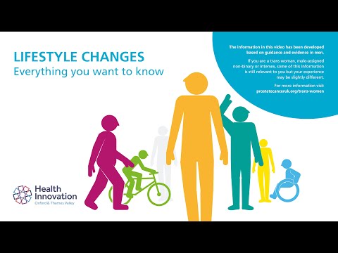 Lifestyle Changes for treating Benign Prostate Hyperplasia/Enlargement BPH