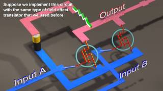 Logic Gates from Transistors:  Transistors and Boolean Logic