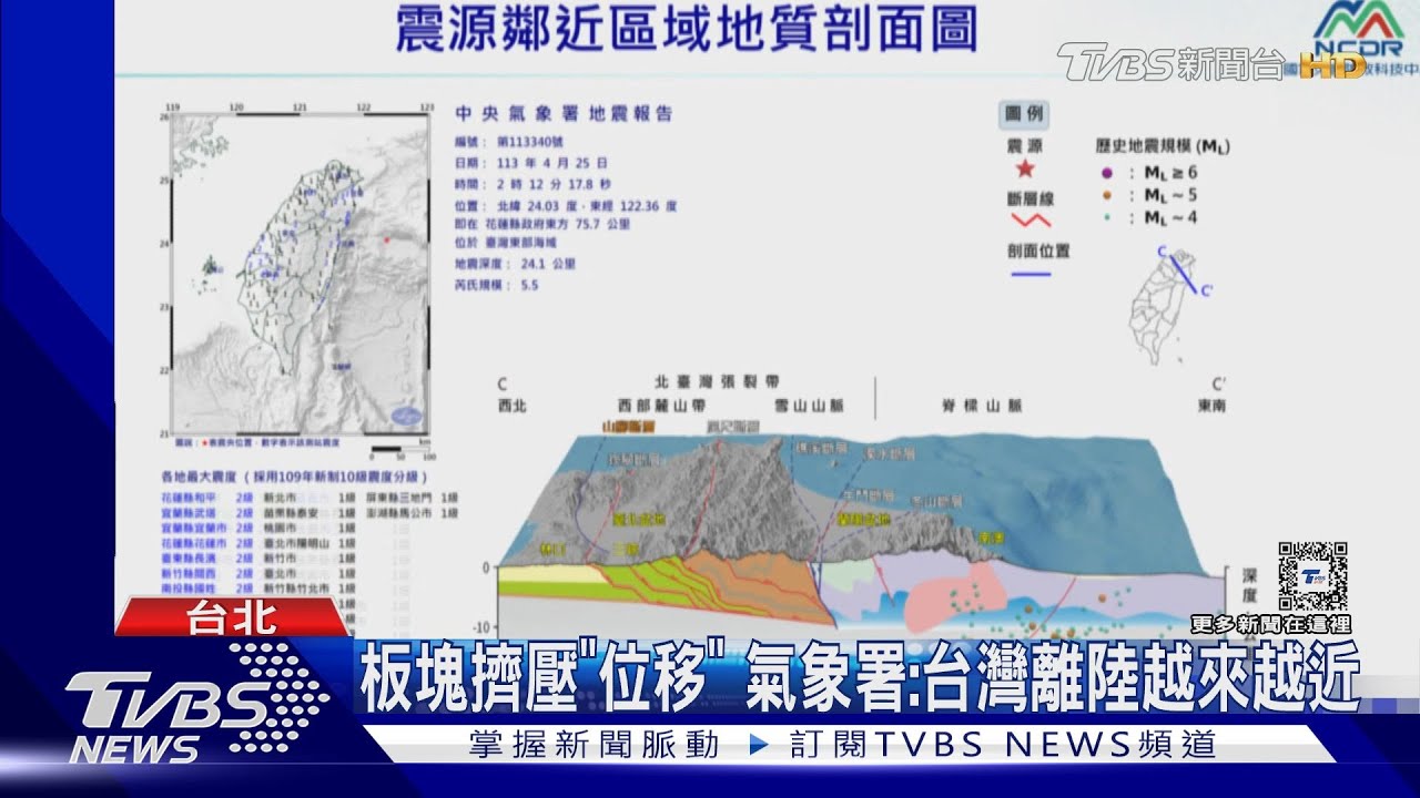 又震！凌晨1分鐘連2震　氣象署：非0403餘震