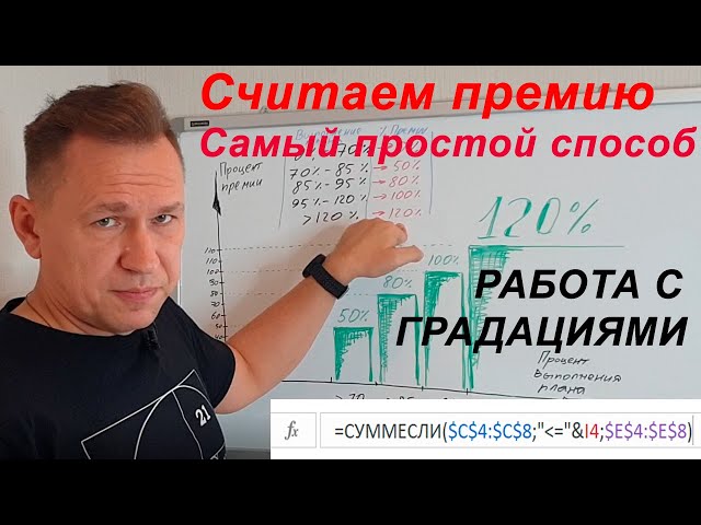 Таблица учета зарплаты - найдено 87 картинок