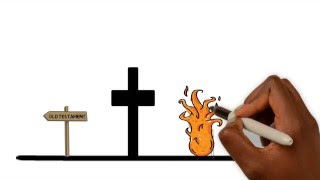 What Christians Believe about The End of the World in Less than 10 Minutes