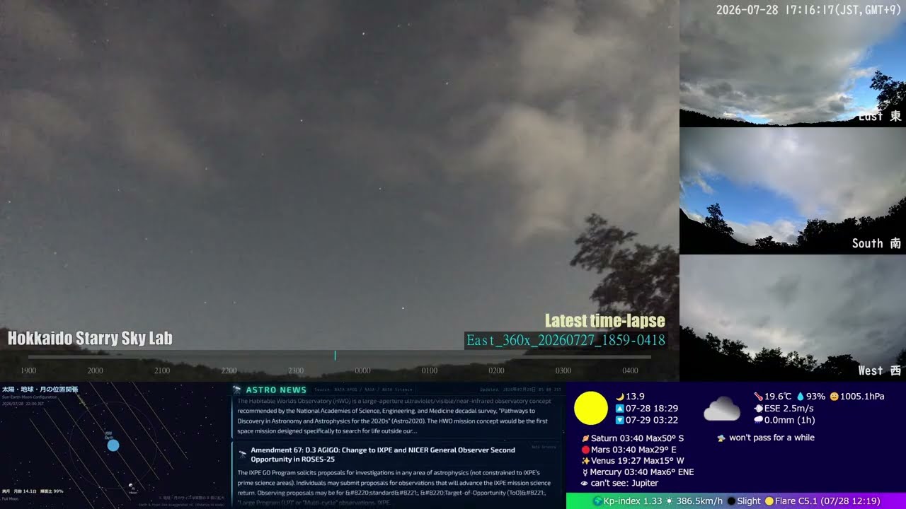 Hokkaido Starry Sky Camera
