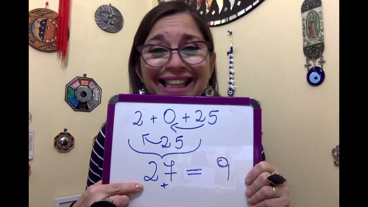 Predicción numerológica para el año 2025