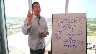 Matt Morris 3-STEP FRAMEWORK TO OVERCOMING ANY OBJECTION