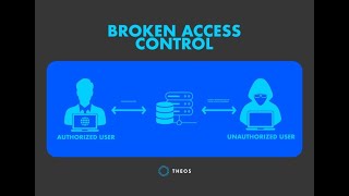 Broken Acses Control
