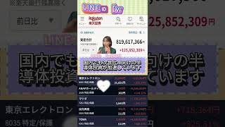 #日本経済,#マーケット,#相場,#株ニュース,#金融,#チャート,#テクニカル分析,#ファンダメンタル分析,#出来高,#株式投資初心者,#投資系YouTuber,,#資産形成