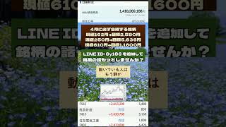 #NISA #新NISA #つみたてNISA #資産運用 #長期投資 #投資初心者 #日本株 #楽天証券 #節税 #資産形成