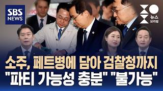 [여담야담] 소주, 페트병에 담아 검찰청까지..파티 가능성 충분 불가능한 시나리오 / SBS / 주영진의 뉴스브리핑