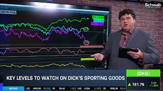 Options Corner: DKS Hits 52-Week Low Ahead of Earnings