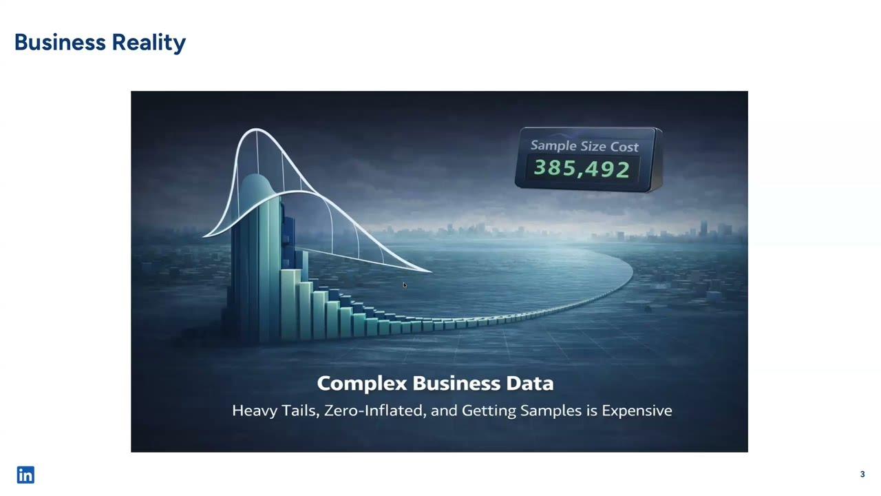 KDD 2026 - Beyond Basic A/B Testing: Improving Statistical Efficiency for Business Growth