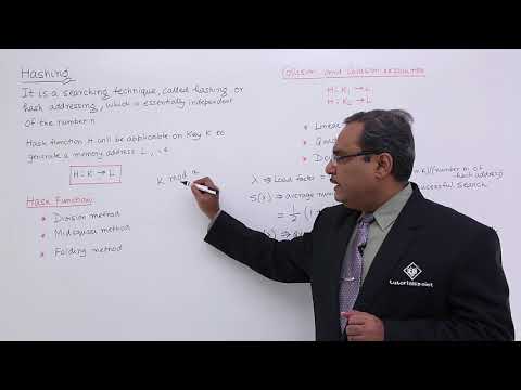 Data Structure Getting Started