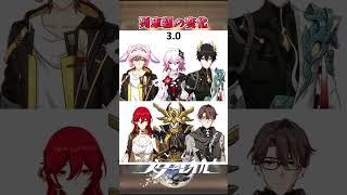 列車組の変化 #崩壊スターレイル #honkaistarrail #hsrwll #スタレ #崩スタ #starrail #shorts