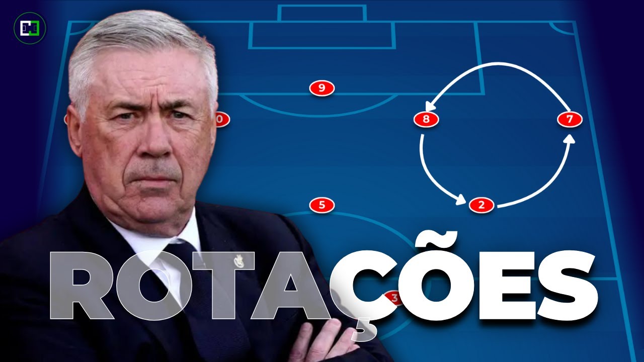 Por que esses MOVIMENTOS QUEBRAM AS DEFESAS no futebol?