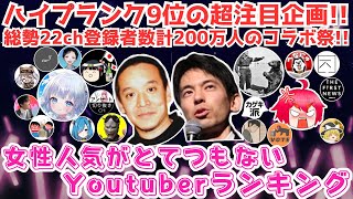 Re: [閒聊] 在維吾爾被抓走的Vtuber