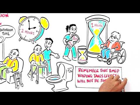 An Animation on Urinary Incontinence